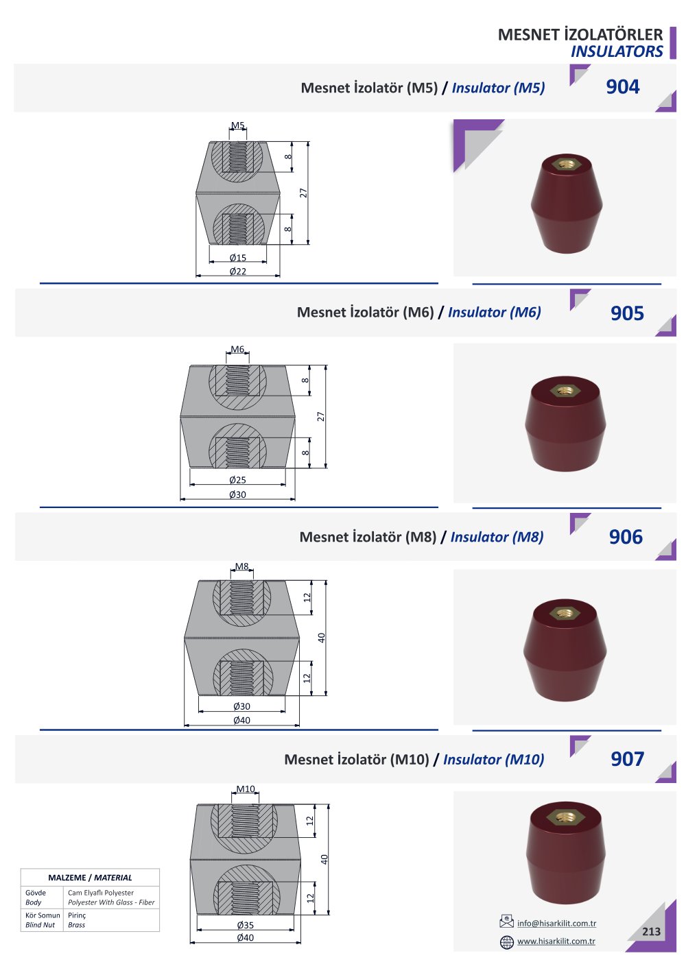 906 Mesnet İzolatör (M8) katalog sayfası