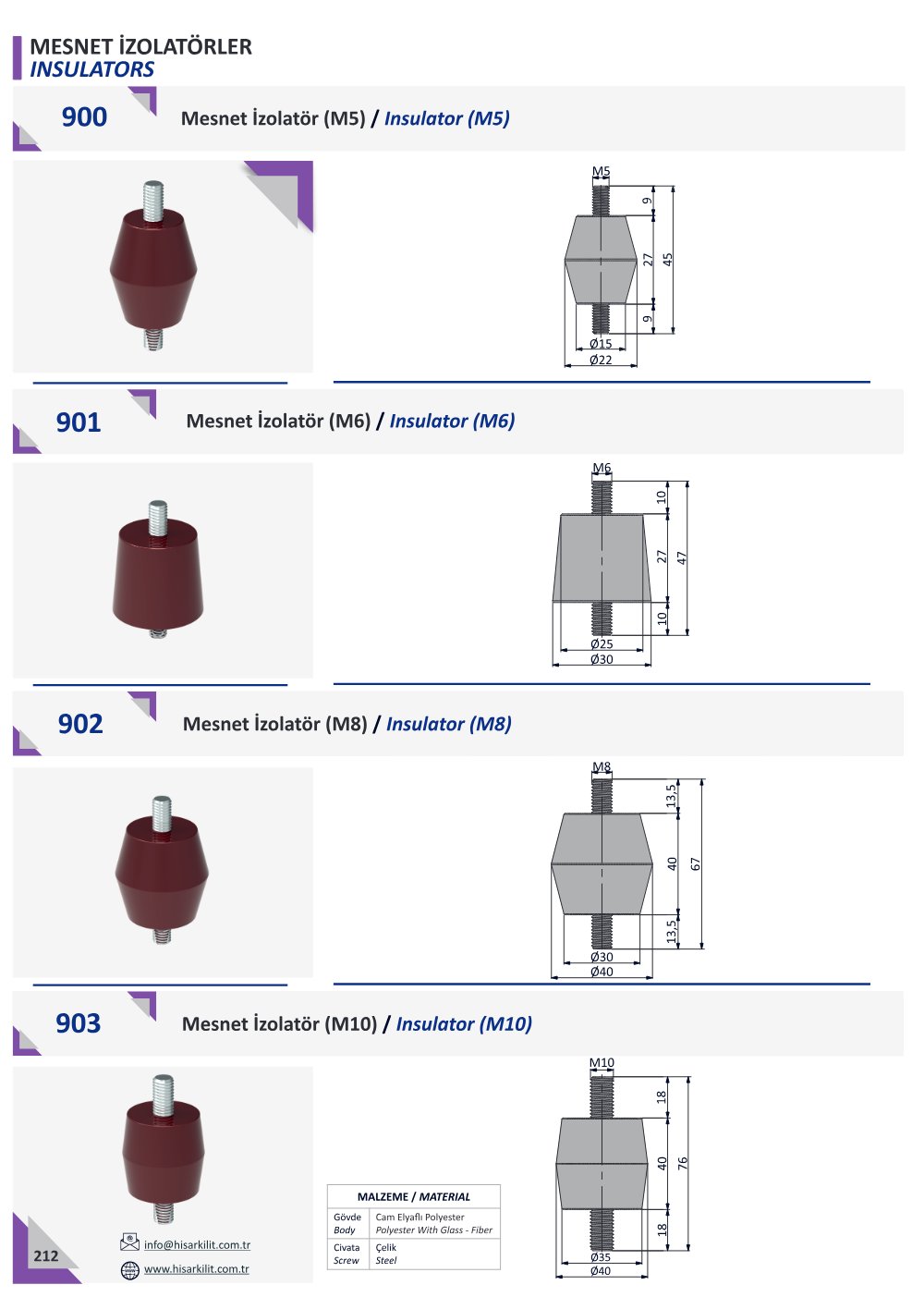 902 Mesnet İzolatör (M8) katalog sayfası