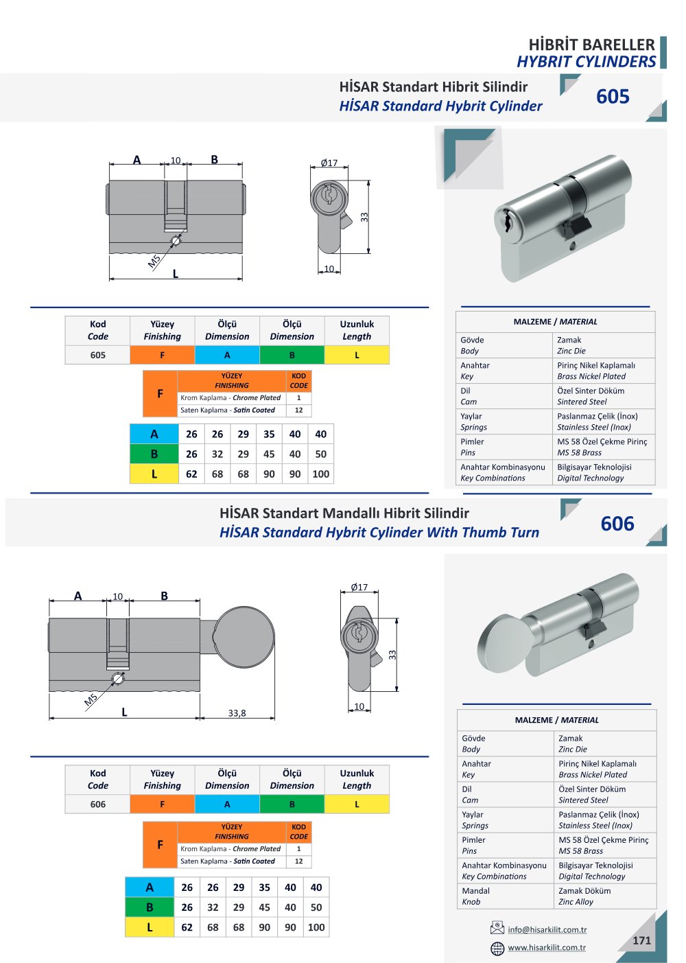 606 HİSAR Standart Mandallı Hibrit Silindir katalog sayfası