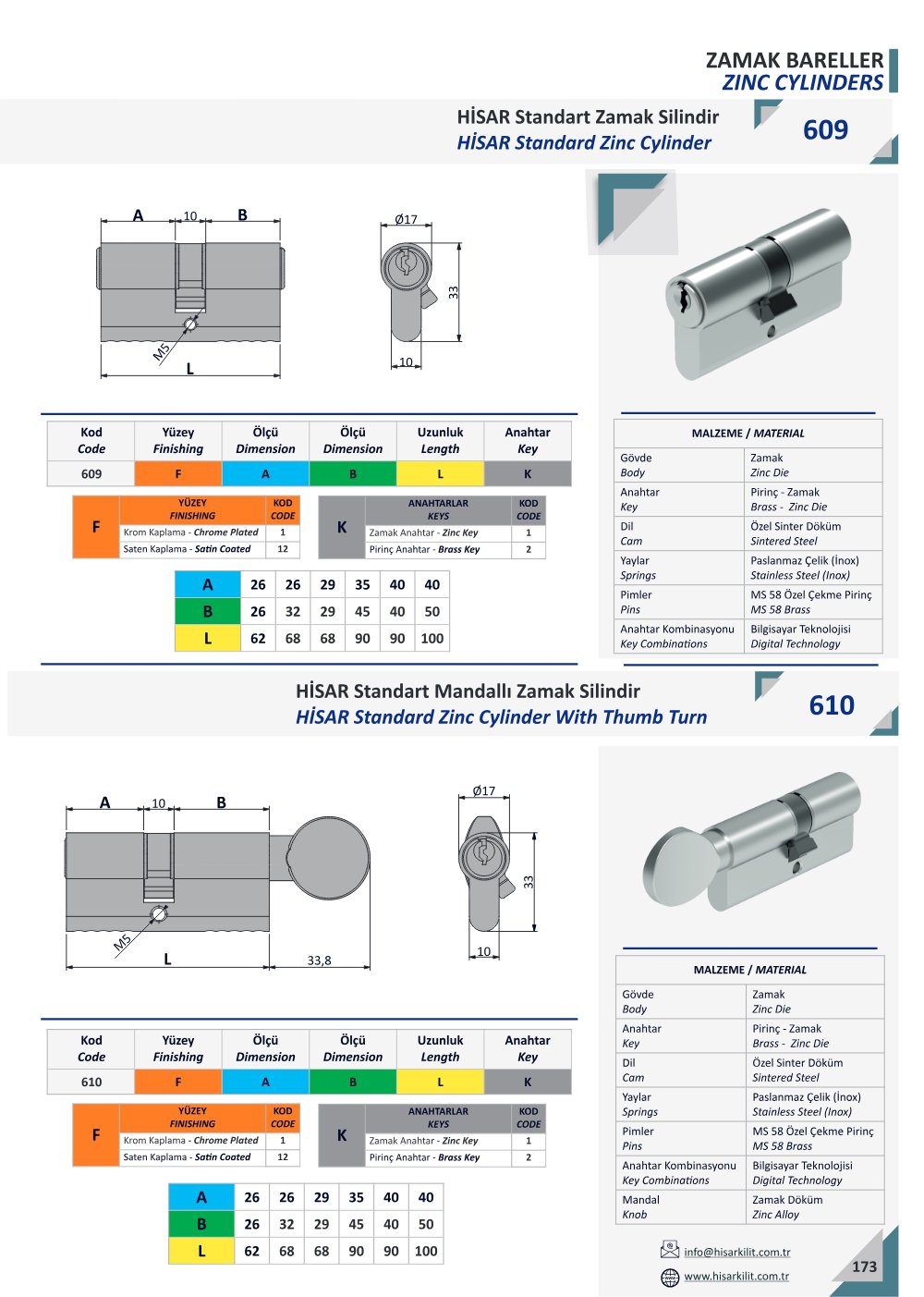 610 HİSAR Standart Mandallı Zamak Silindir katalog sayfası